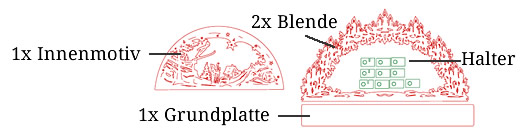 Schwibbogen Bauplan Anleitung